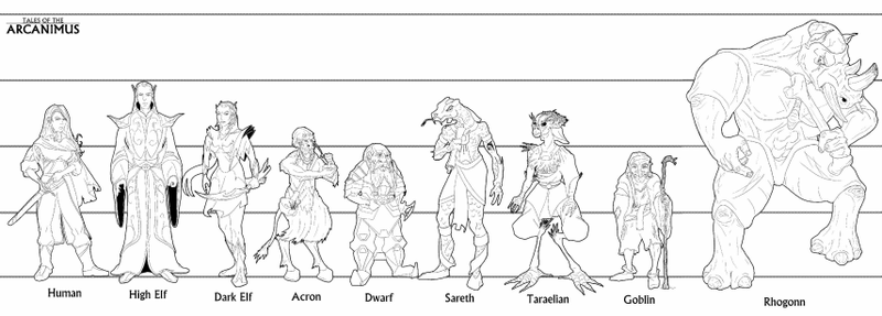 Illustration for article titled So I'm Developing A Tabletop RPG